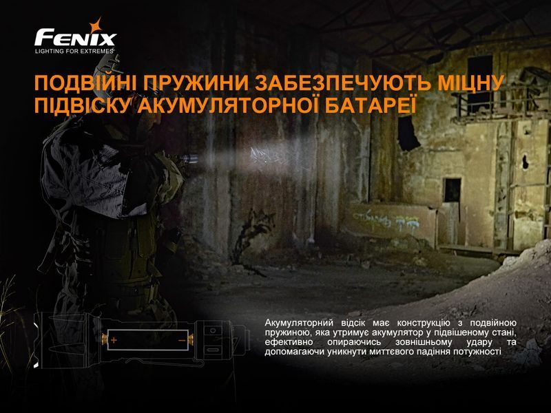 Фонарь ручной Fenix ​​TK22TAC 88065 фото