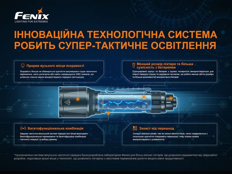 Фонарь ручной Fenix ​​TK22TAC 88065 фото