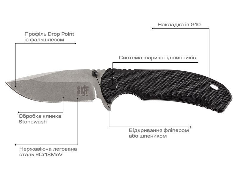 Ніж Skif Sturdy II SW Black 420SE 17650298 фото