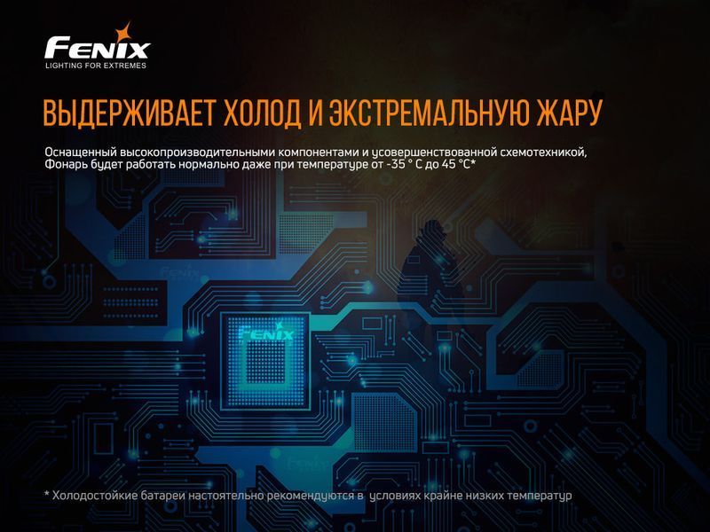 Фонарь ручной взрывобезопасный Fenix ​​WF30RE 79148 фото