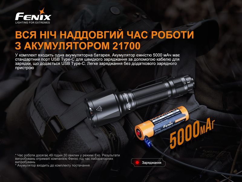 Фонарь ручной Fenix ​​TK22TAC 88065 фото