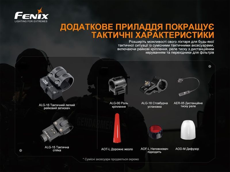 Фонарь ручной Fenix ​​TK22TAC 88065 фото