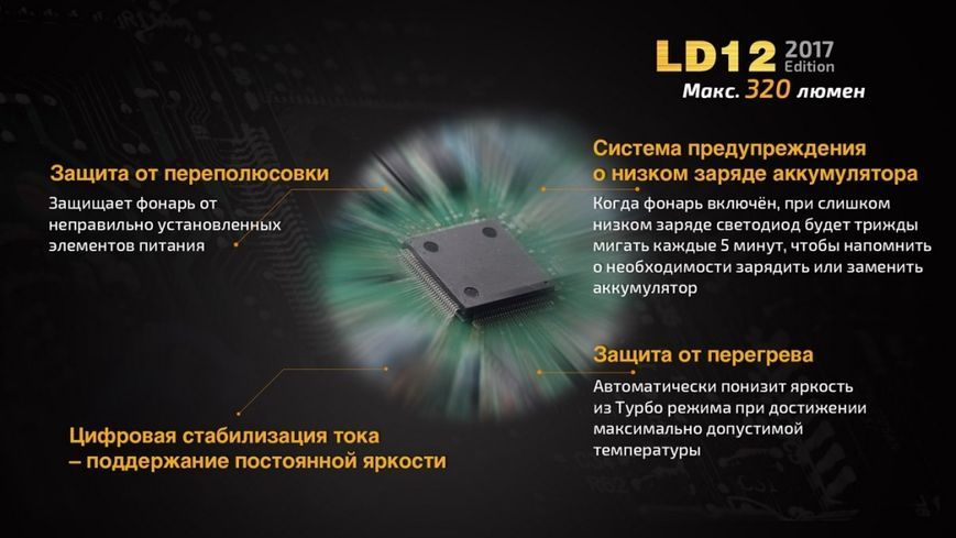 Фонарь ручной Fenix ​​LD12 CREE XP-G2 R5 2017 457960 фото