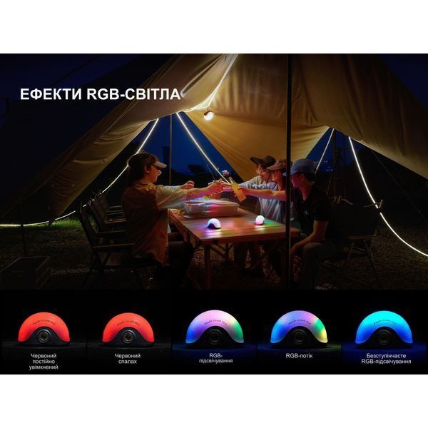 Фонарь кемпинговый Fenix ​​CL20R V.2.0, Зеленый CL20RV20GRN 100005464 фото