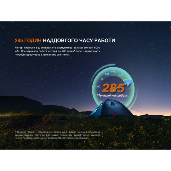Ліхтар прожектор Fenix CL27R Темно-Блакитний CL27R-Blue 999993442 фото