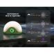 Фонарь кемпинговый Fenix ​​CL20R V.2.0, Зеленый CL20RV20GRN 100005464 фото 5