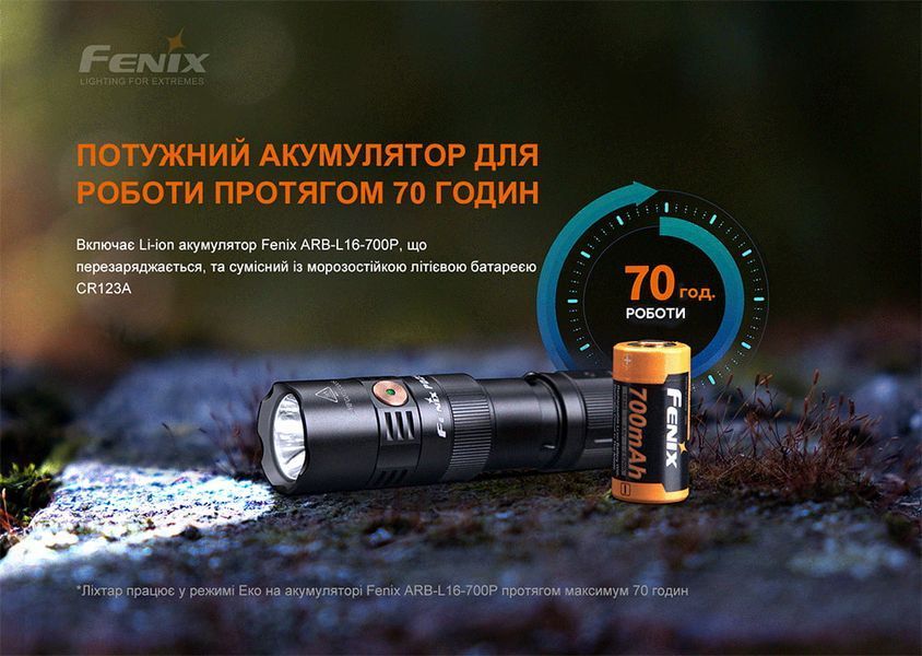 Ліхтар ручний Fenix PD25R 88594 фото