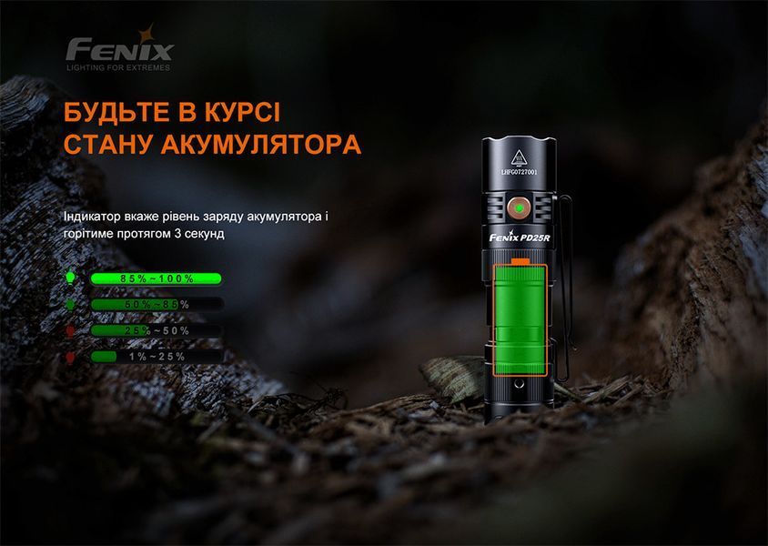 Ліхтар ручний Fenix PD25R 88594 фото