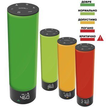 Метеостанція Technoline WL1045 Black (WL1045) DAS302448 фото