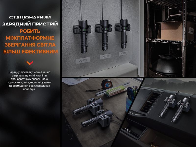 Ліхтар професіональний Fenix WF26R з магнітною зарядкою 90594 фото