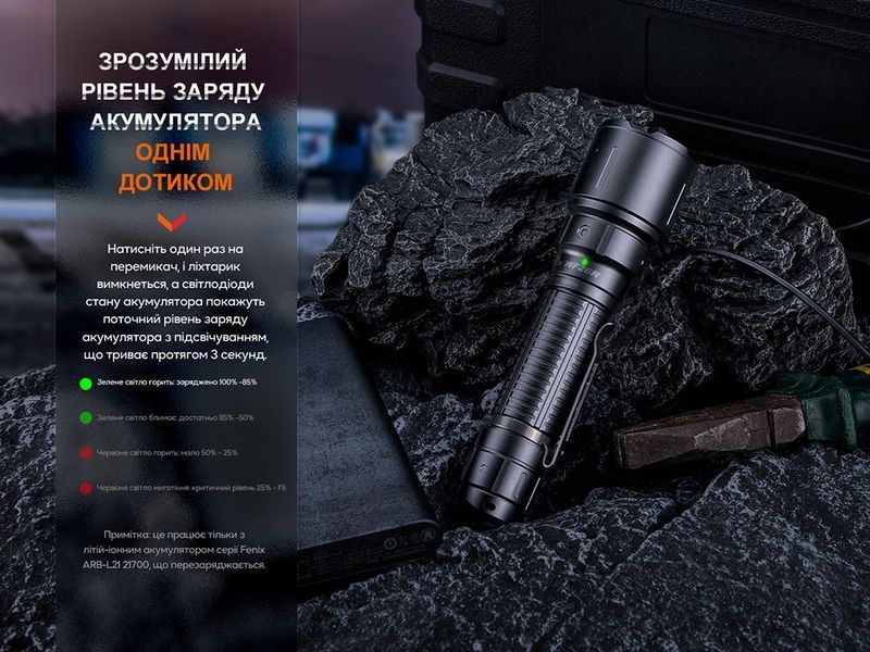 Ліхтар професіональний Fenix WF26R з магнітною зарядкою 90594 фото