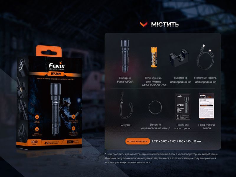 Ліхтар професіональний Fenix WF26R з магнітною зарядкою 90594 фото