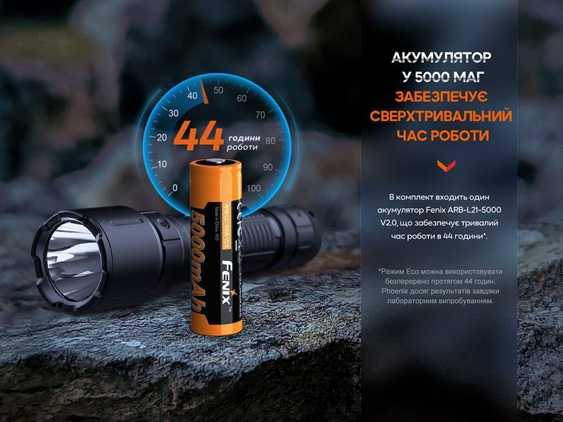 Ліхтар професіональний Fenix WF26R з магнітною зарядкою 90594 фото