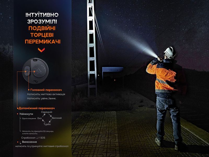 Ліхтар професіональний Fenix WF26R з магнітною зарядкою 90594 фото