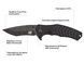 Ніж Skif Griffin II BSW Black 422SEB 17650287 фото 7