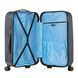 Чемодан CarryOn Skyhopper (S) Black (502126) 927727 фото 4