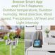 Метеостанція Bresser Smart Home 7-in-1 Weather Center ClimateConnect (7003600CM3000) 930155 фото 7