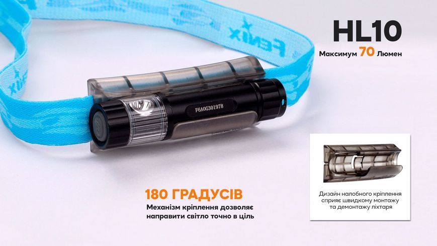 Фонарь налобный Fenix ​​HL10 purple 91524 фото