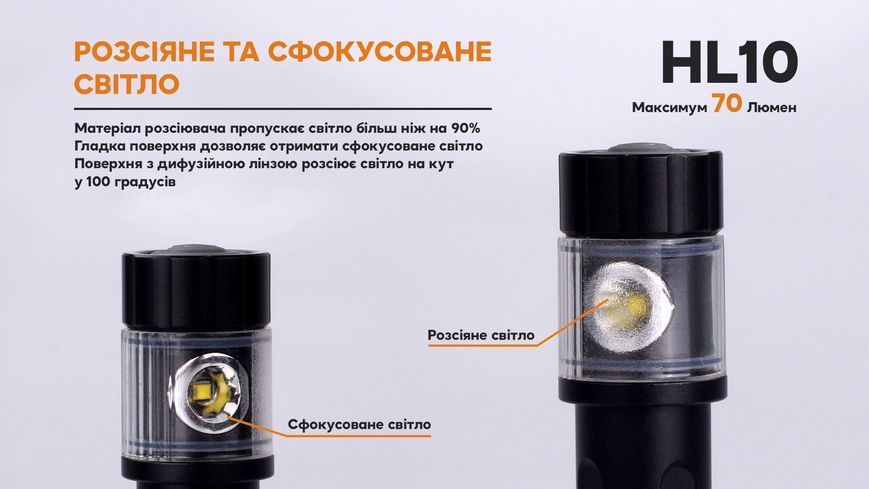 Фонарь налобный Fenix ​​HL10 purple 91524 фото