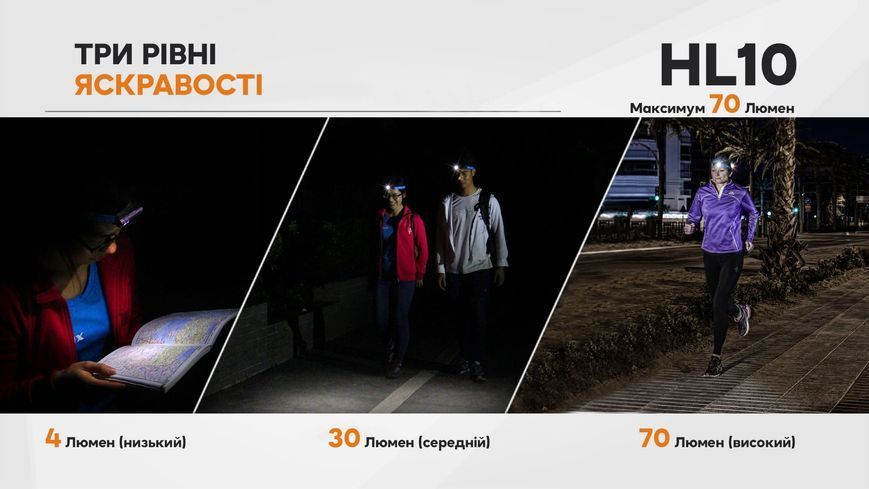 Фонарь налобный Fenix ​​HL10 purple 91524 фото