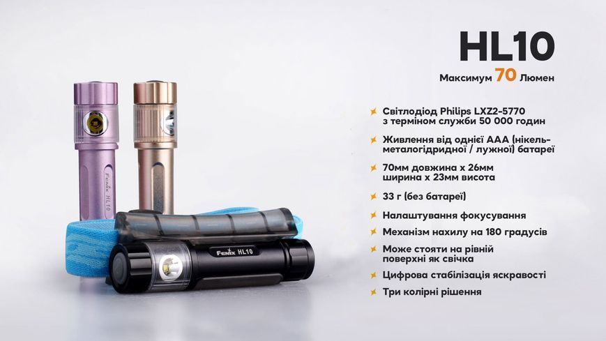 Фонарь налобный Fenix ​​HL10 purple 91524 фото
