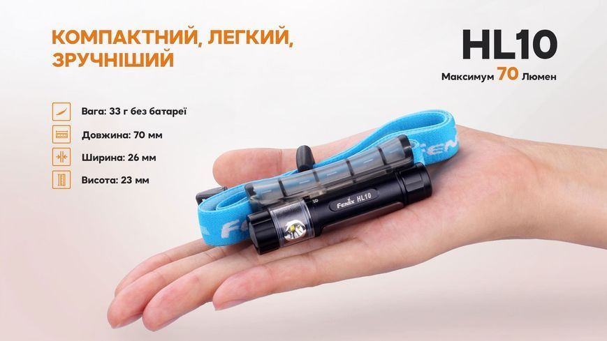 Фонарь налобный Fenix ​​HL10 purple 91524 фото