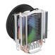 Кулер процессорный PCCOOLER S83 Pro S83 Pro 1606550 фото 4