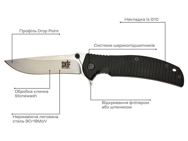 Нож Skif Urbanite II SW Black 425SE 17650304 фото