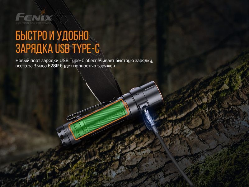 Ліхтар ручний Fenix E28R 73442 фото