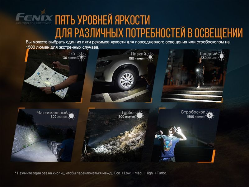 Ліхтар ручний Fenix E28R 73442 фото