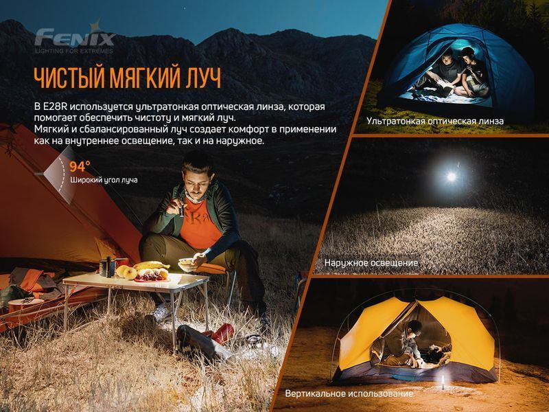 Ліхтар ручний Fenix E28R 73442 фото