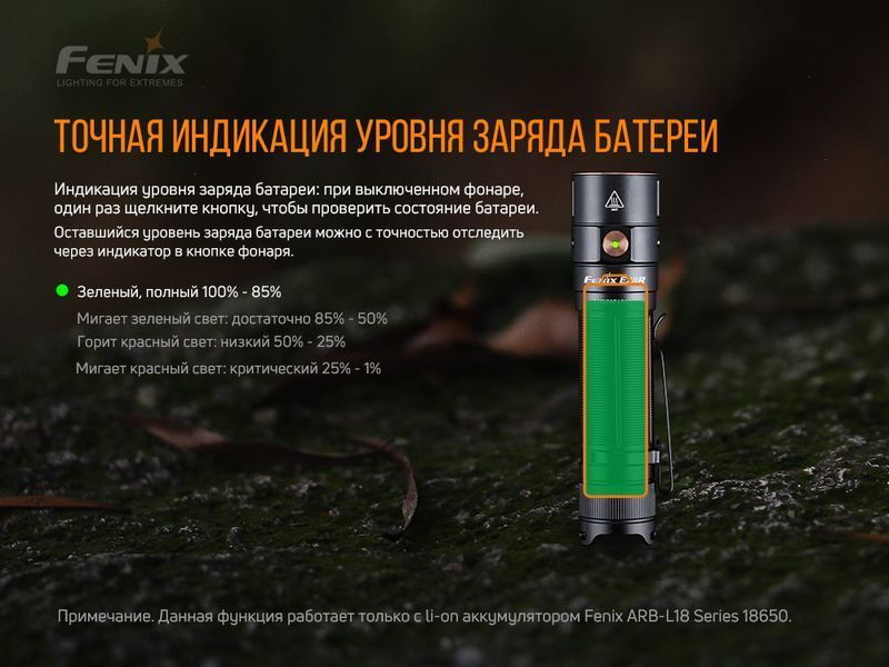 Ліхтар ручний Fenix E28R 73442 фото