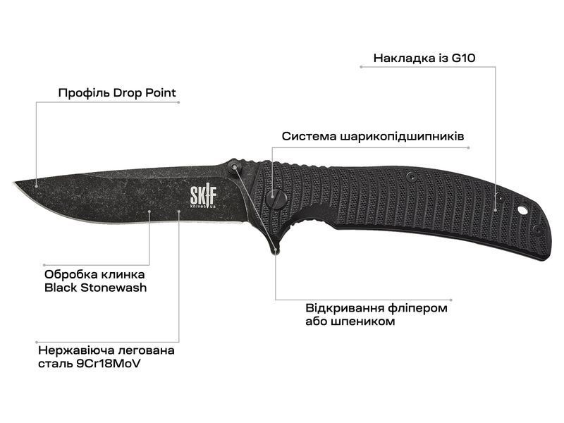 Ніж Skif Urbanite II BSW Black 425SEB 17650305 фото