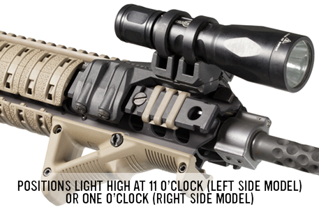Крепление для фонаря Magpul правосторонний MAG498-RT-BLK 7000519 фото
