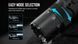 Ліхтар з ЛЦВ Olight Odin GL M (1500 Lm) на M-Lock Зелений ЛЦВ Odin GL M 23703615 фото 17