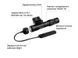 Ліхтар з ЛЦВ Olight Odin GL M (1500 Lm) на M-Lock Зелений ЛЦВ Odin GL M 23703615 фото 16