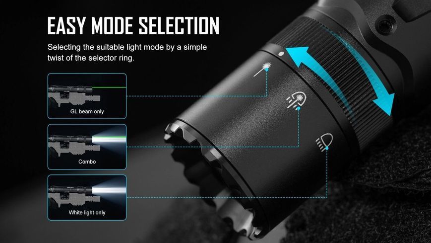 Ліхтар з ЛЦВ Olight Odin GL M (1500 Lm) на M-Lock Зелений ЛЦВ Odin GL M 23703615 фото
