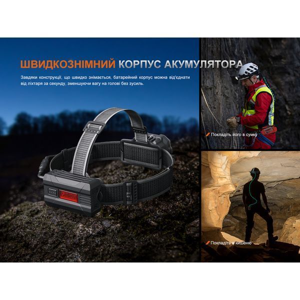 Фонарь налобный Fenix ​​HP35R 999994245 фото