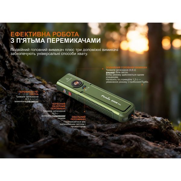 Фонарь наключительный Fenix ​​E06R PRO, Оранжевый E06RPROO 100006212 фото