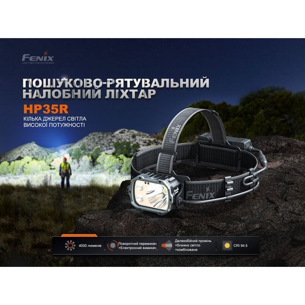Фонарь налобный Fenix ​​HP35R 999994245 фото