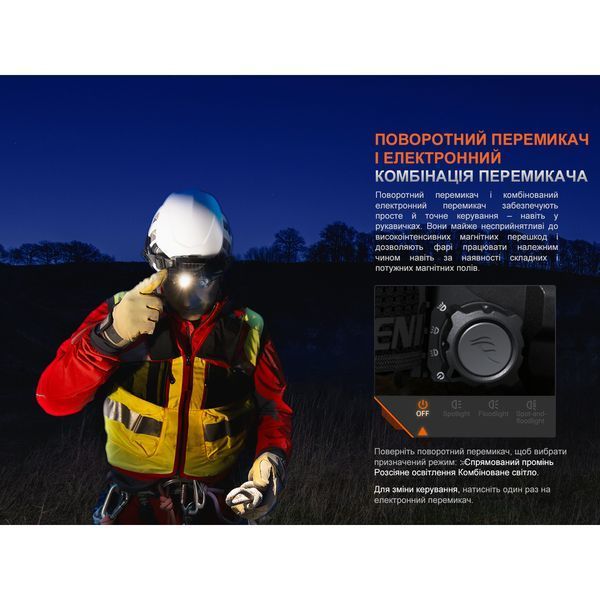 Фонарь налобный Fenix ​​HP35R 999994245 фото