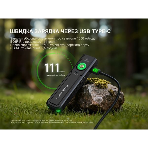 Фонарь наключительный Fenix ​​E06R PRO, Оранжевый E06RPROO 100006212 фото
