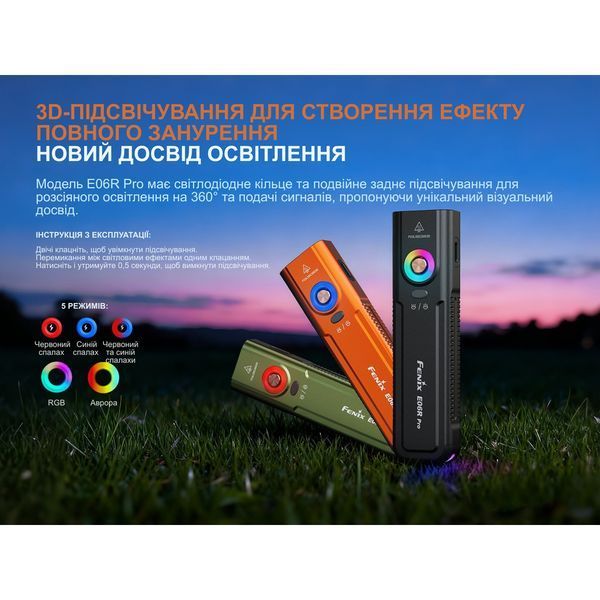 Фонарь наключительный Fenix ​​E06R PRO, Оранжевый E06RPROO 100006212 фото