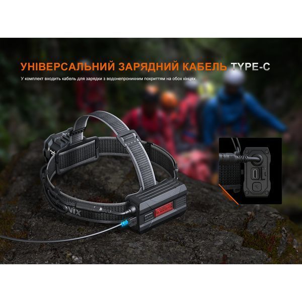 Фонарь налобный Fenix ​​HP35R 999994245 фото