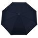 Зонт Semi Line Black (L2050-0) DAS302216 фото 4