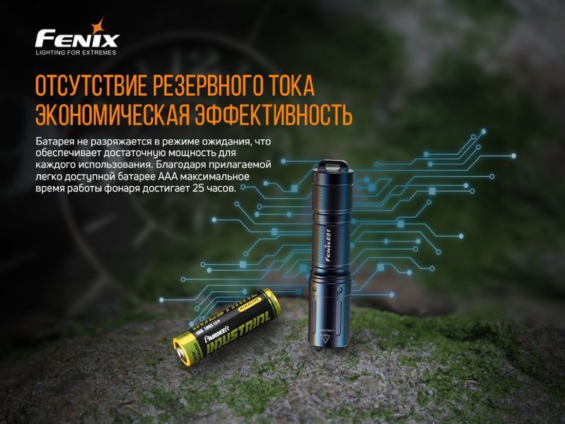 Фонарь ручной Fenix ​​E01 V2.0 Голубой 75542 фото