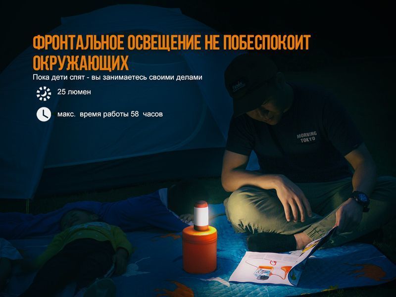 Ліхтар кемпінговий Fenix CL26R Червоний 55236 фото