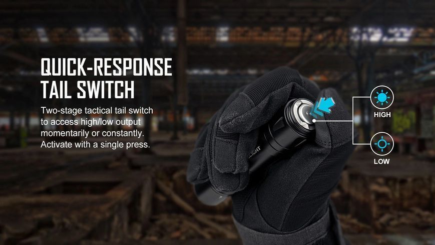 Ліхтар з ЛЦВ Olight Odin GL Mini Weaver/Picatinny (1000 Lm) Зелений ЛЦВ Odin GL Mini 23703614 фото