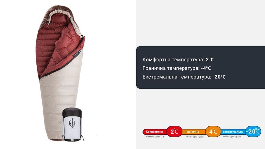 Спальник з натуральним пухом Naturehike Snowbird NH20YD001,p-р L, Коричневый 560 г 92847 фото