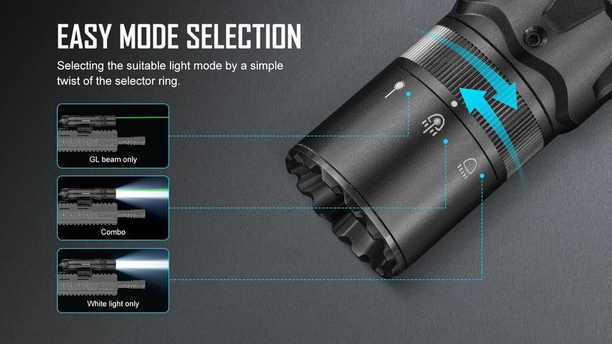Ліхтар з ЛЦВ Olight Odin GL Mini Weaver/Picatinny (1000 Lm) Зелений ЛЦВ Odin GL Mini 23703614 фото